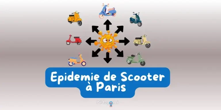 Permis AM : Permis viral à Paris