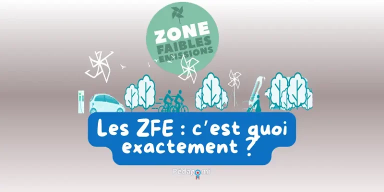 ZFE : Les Zones à Faibles Émissions