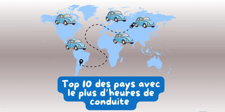 Tu trouves le permis long en France ? Regarde ce classement